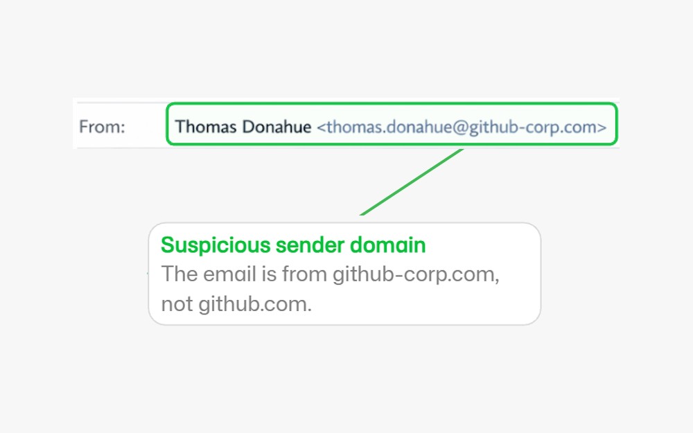 CEO Spoof module: suspicious sender domain highlighted in a fake CEO email